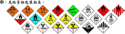 危險品<a href='http://m.deep-3.cn' title='國際海運' >國際海運</a>
