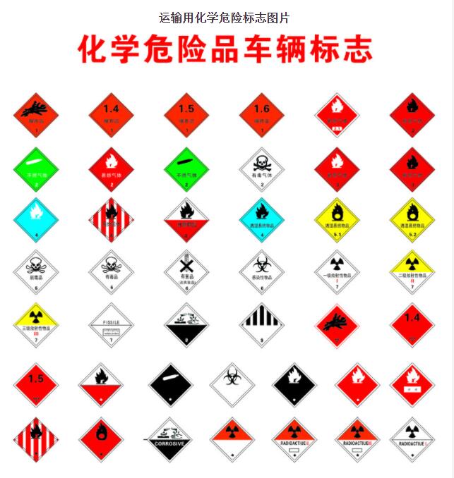 <a href='http://m.deep-3.cn' title='危險品運輸' >危險品運輸</a>