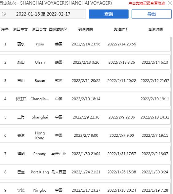 危險品海運(yùn)