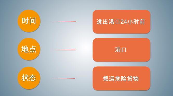 中港<a href='http://m.deep-3.cn' title='危險品海運' >危險品海運</a>