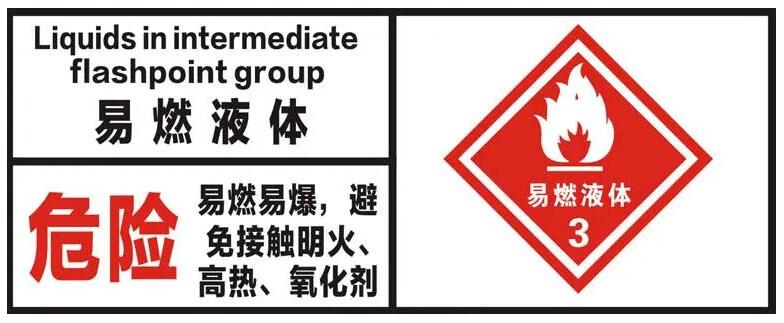 3類<a href='http://m.deep-3.cn' title='危險品海運' >危險品海運</a>出口