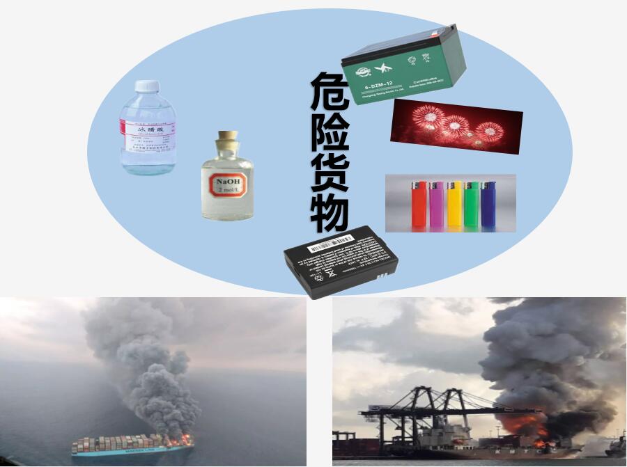 危險品出口