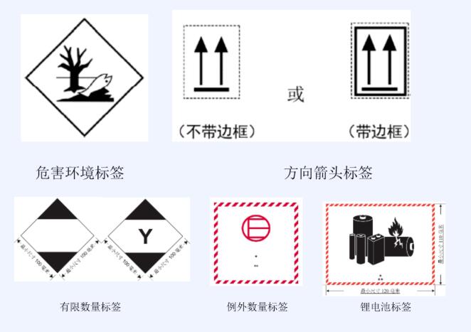 <a href='http://m.deep-3.cn' title='危險品運輸' >危險品運輸</a>標簽