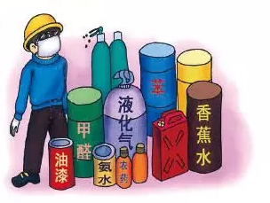 ?；穬Υ? /><br /></p><p></p><p><strong>危險化學品的重要性和危險性</strong></p><p>危險化學品與我們的生產生活息息相關，在?；坟洿粘Ｉa生活中是很常見的，其危險性主要表現在易燃易爆、有毒有害和腐蝕性上。比如：每家每戶使用的液化石油氣、天然氣，車輛使用的汽、柴油，家庭裝修用的油漆、膠粘劑，美發用的發膠等，如使用或存放不當，容易引發火災、爆炸;農民使用的農藥，殺蟲劑，家庭使用的老鼠藥等化學品具有毒性，容易引發中毒事故。</p><p style=