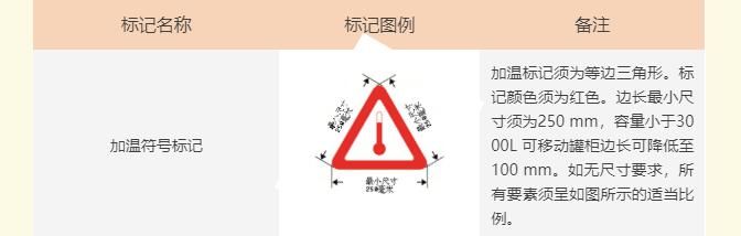 <a href='http://m.deep-3.cn' title='危險品貨運' >危險品貨運</a>