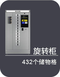 旋轉(zhuǎn)柜