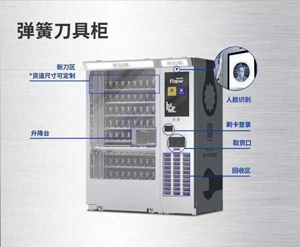 PASS智能刀具柜機型介紹