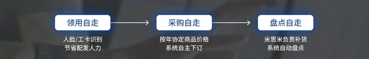 領用自走