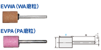 帶柄砂輪(經(jīng)濟(jì)型)